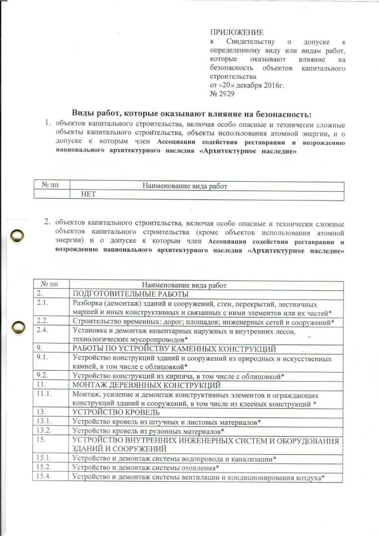 Приложение страница 1
