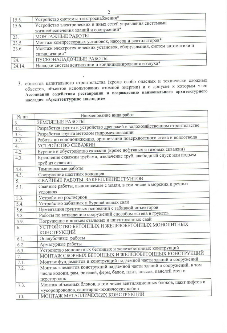 Приложение страница 2